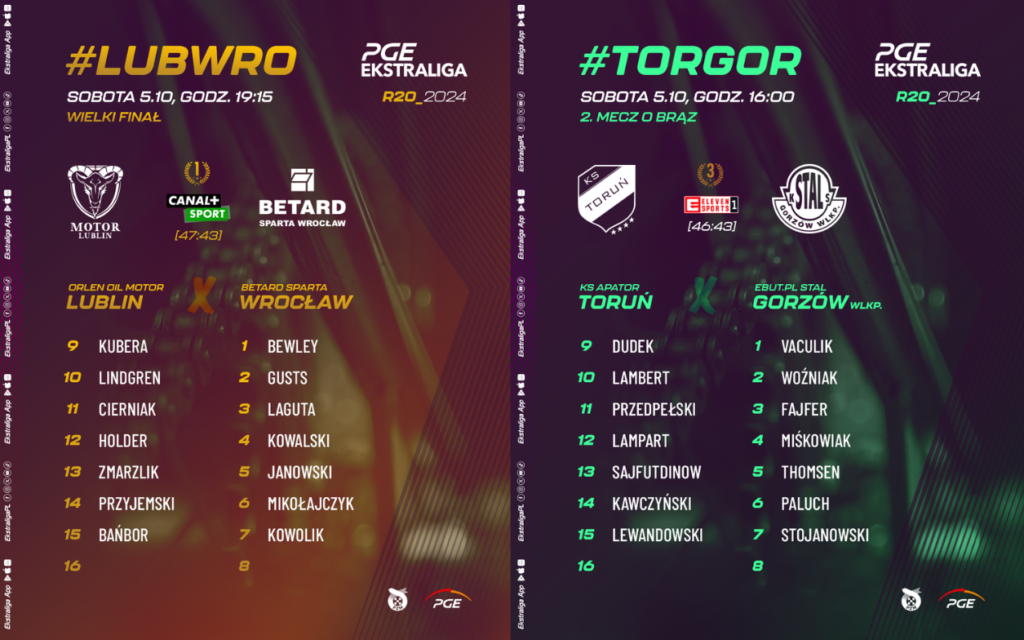 Grand Finale of PGE Ekstraliga 2024 Set for Lublin: Who Will Take Home the Trophy?